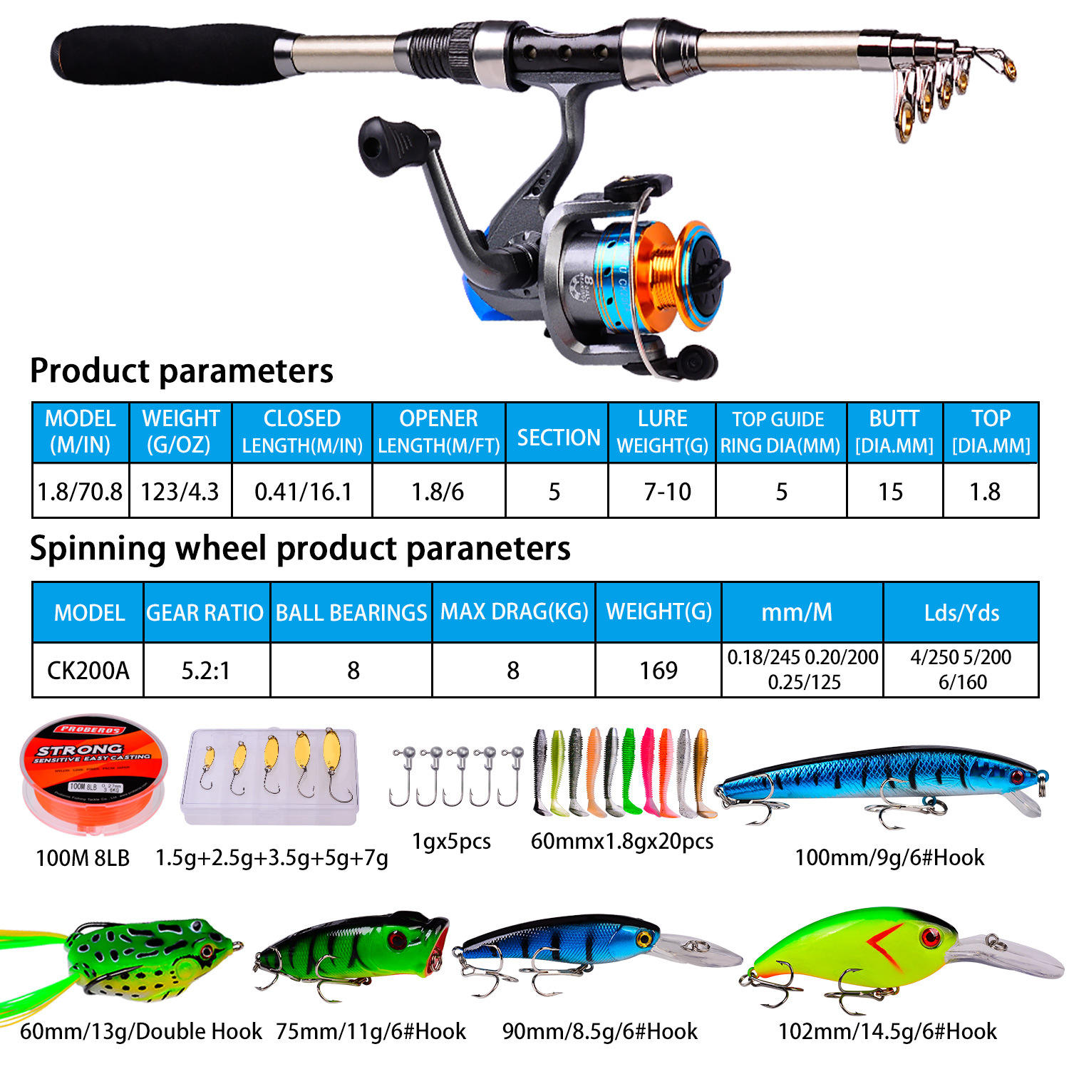 Fishing Rod and Reel Combo Car - Fishing Rod Combo 评论和价格