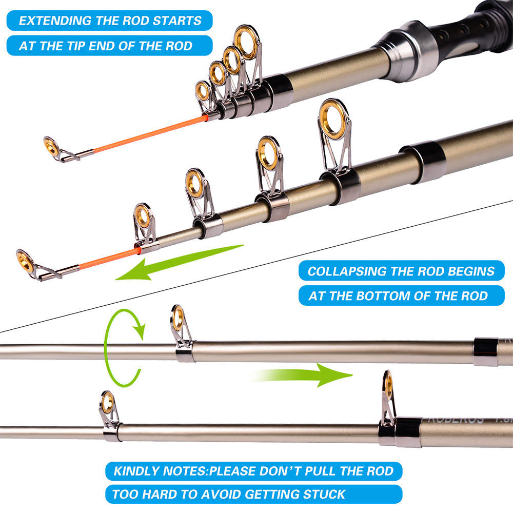 Fishing Rod and Reel Combo Car - Fishing Rod Combo 评论和价格