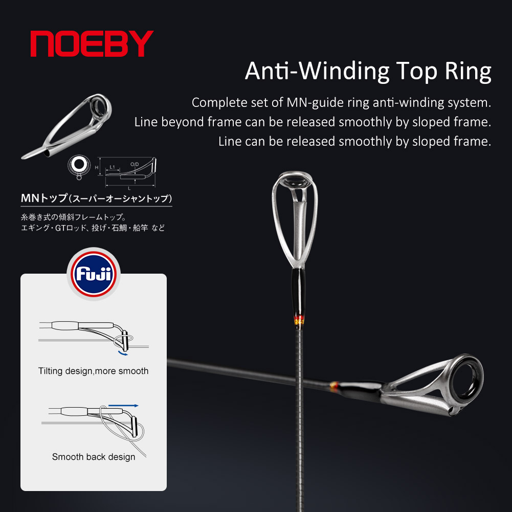 NOEBY A7 Pro Shore Jigging Rod - Fishing Rod Surf 评论和价格